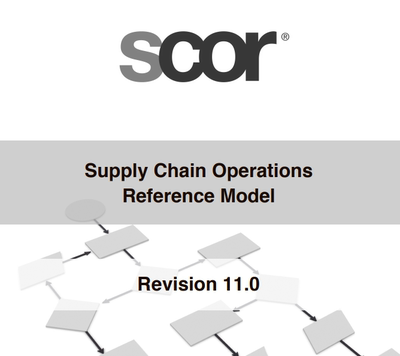 Supply Chain Operations Reference Mode  Revision 11.0