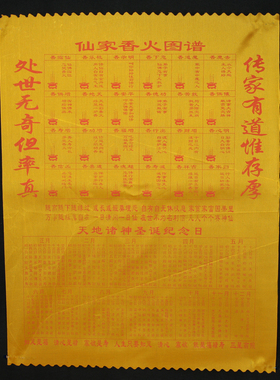 仙家香谱图二十四香火观音图谱