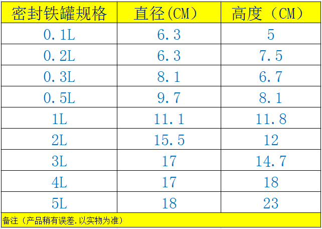 1L方铁罐 0.1L 2L3L4L调漆密封罐 调漆杯白铁皮罐 油漆涂料密封罐