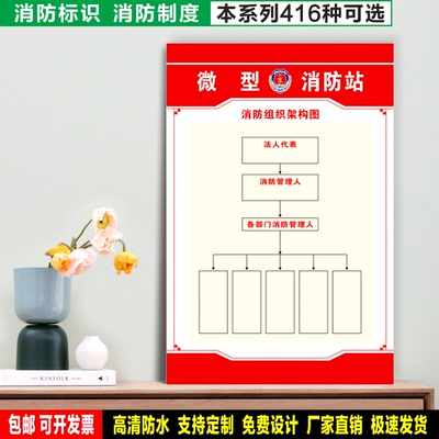 微型消防站消防组织架构图 防水贴纸硬质PVC牌消防安全标识 XF621