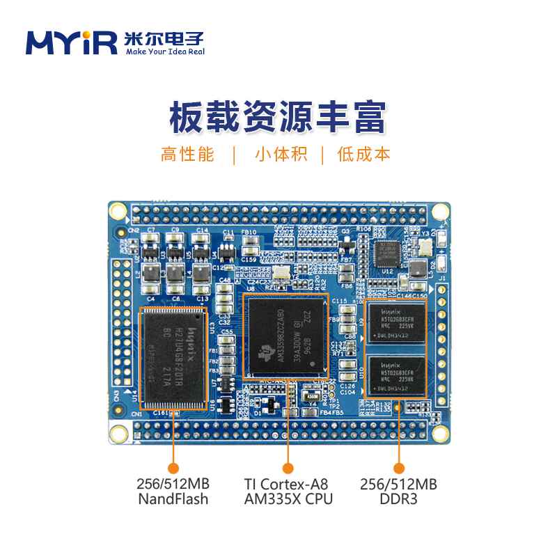 新米尔科技电子TI AM335X核心板MYCC335XV4, Linux开发核心板品