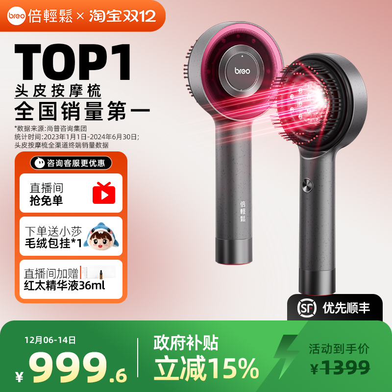 控油蓬松去屑 2J能量双红光