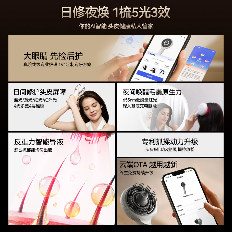 倍轻松AI智能检测仪养发仪红光梳头皮按摩梳
