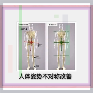 呼吸纠正体态课程人体亚健康姿势不对称呼吸康复pri基础康复训练