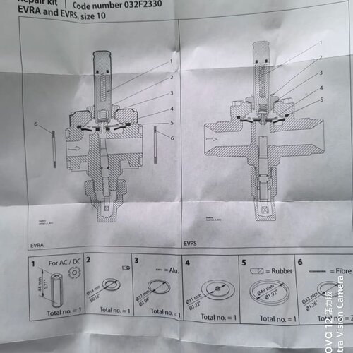 售前询价丹佛斯电磁阀EVRA10 032F2330 032F6210