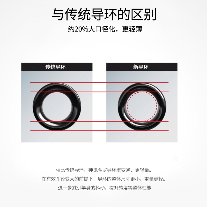 神鬼斗罗矶竿矶钓杆手海两用远投竿抛竿碳素超硬超轻海竿甩杆鱼竿