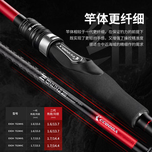 伊酷达 舞魂二代手持船钓竿 带鱼专用竿近海 黑黄海钓竿近海船竿