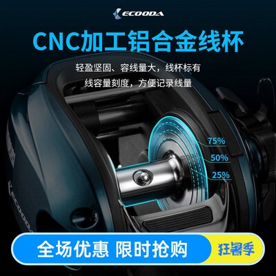 ECOODA伊酷达青蓝ECB600近海船钓水滴轮慢摇快抽铁板轮海钓鱼线轮