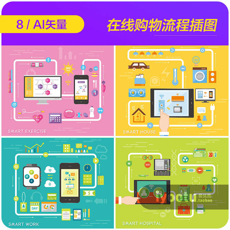 现代商务学习教育在线购物流程插图海报ai矢量设计素材模板940406