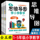 用思维导图学小学数学1 5一二三四五数学口算天天练上下同步练习册口算题卡数学思维训练试卷测试卷全套学习资料人教版 寒暑假作业