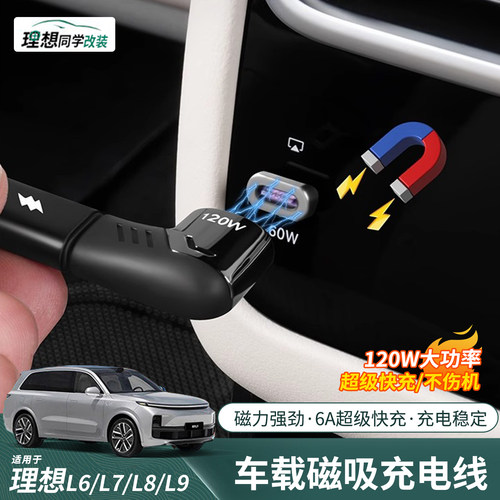 车载数据线