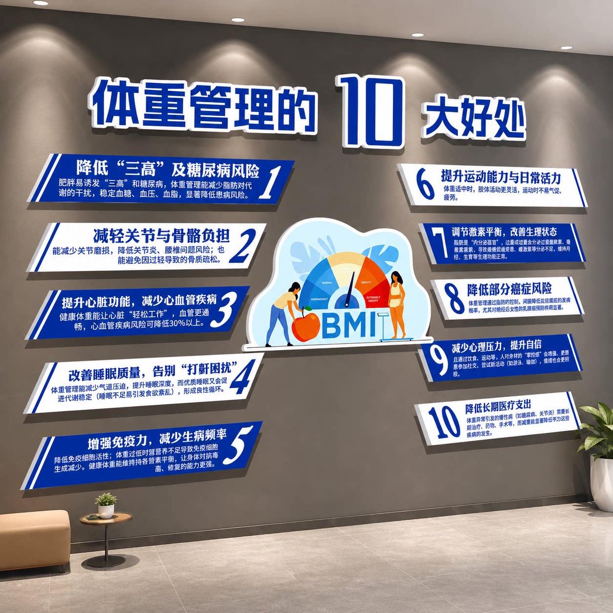 体重管理体检中心医院门诊文化墙海报健康减肥挂图画BMI计算贴纸