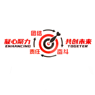 企业办公室公司文化墙装饰励志墙贴标语布置3d立体亚克力墙贴画纸