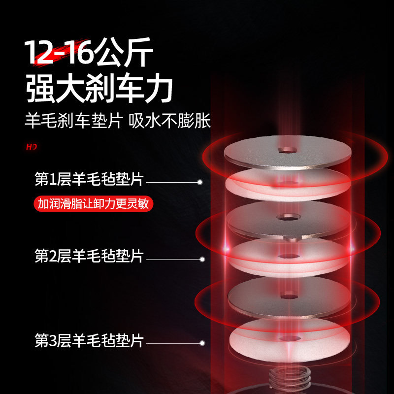 汉鼎鱼线轮渔轮金属纺车轮海杆鱼轮远投路亚JK顺滑远投船钓抛竿轮