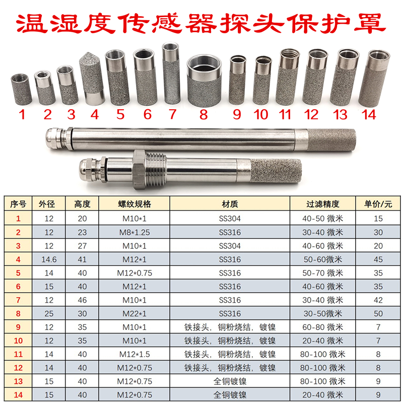 定制铜镀镍温湿度传感器