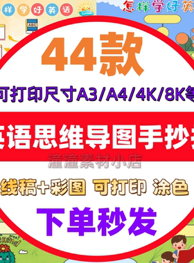 英语思维导图手抄报怎样学好英语小报小学生电子模板彩色黑白线稿