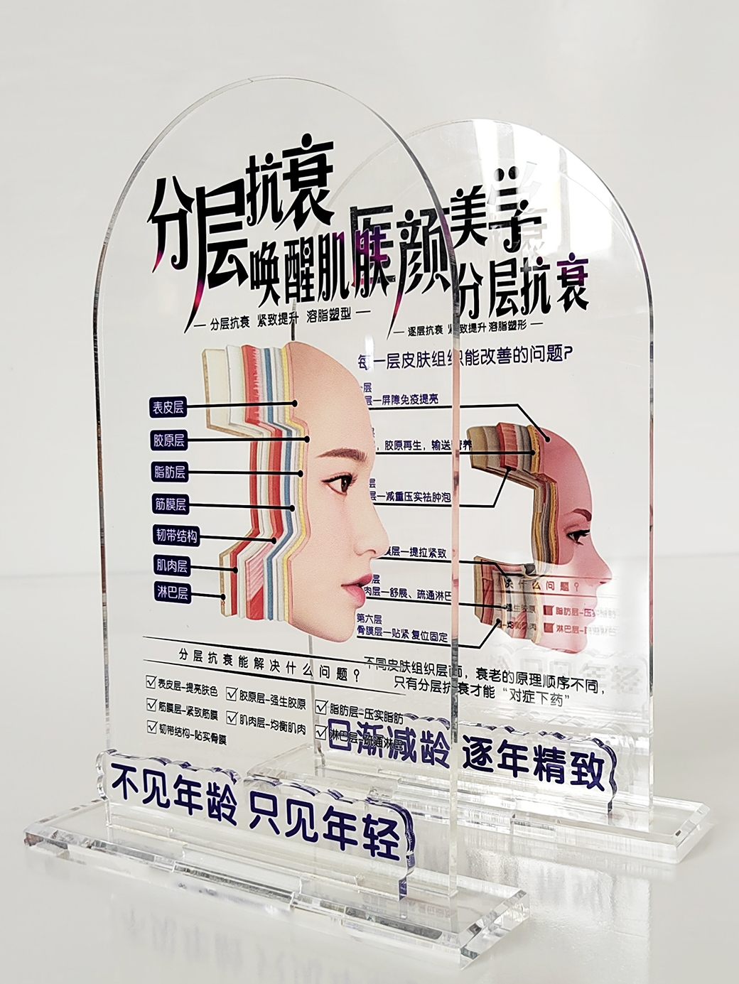 分层诠释肌肤层抗衰老展示牌透明亚克力牌医美仪器皮肤繁体私密图
