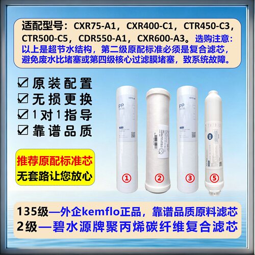 佳尼特净水器原装配置滤芯