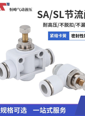 SL气动快速接头白色管道阀SA节流阀8-02/10-01/12-02控制阀调速阀