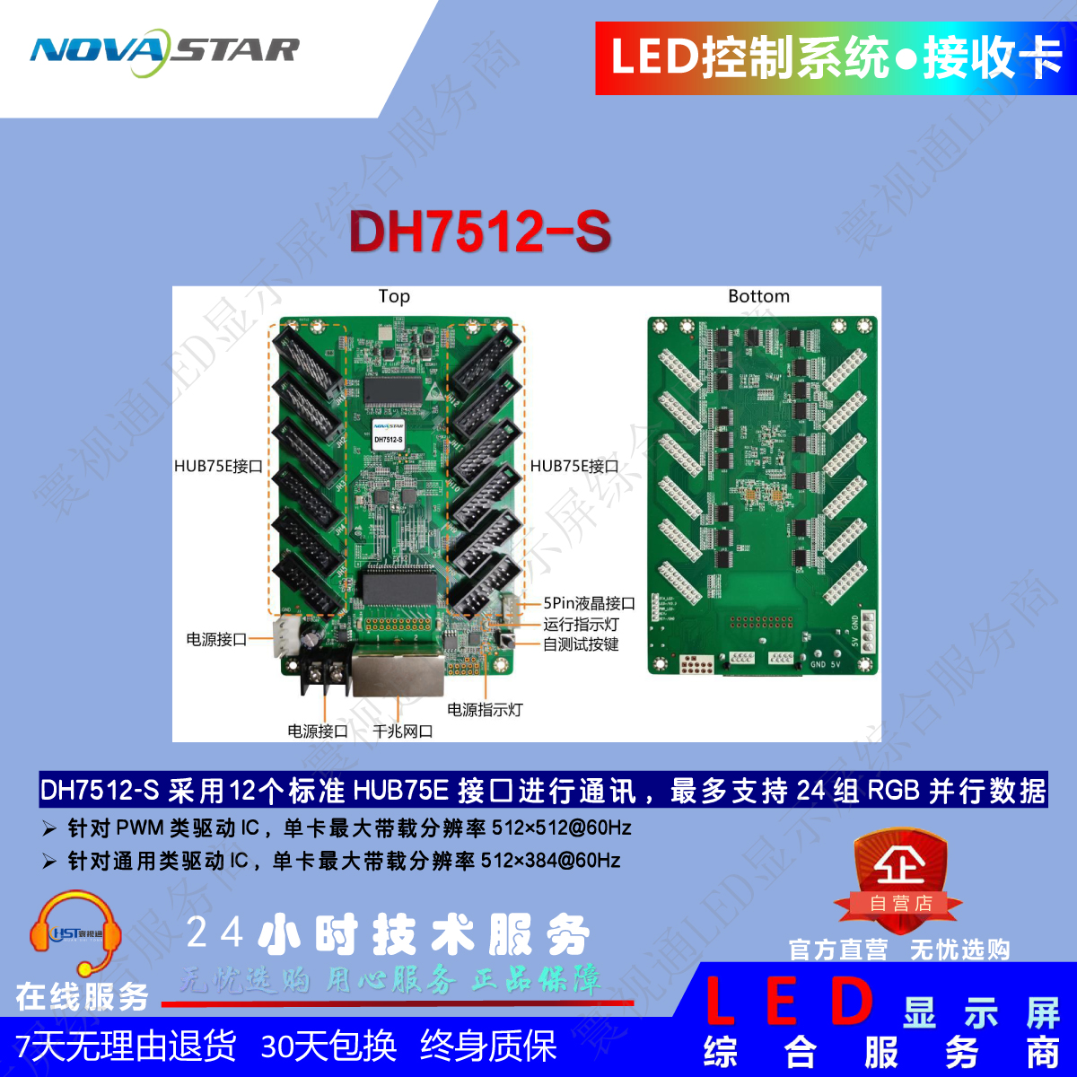 诺瓦DH7512-S【12口 HUB75E/B】接收卡 全彩LED控制卡/控制系统