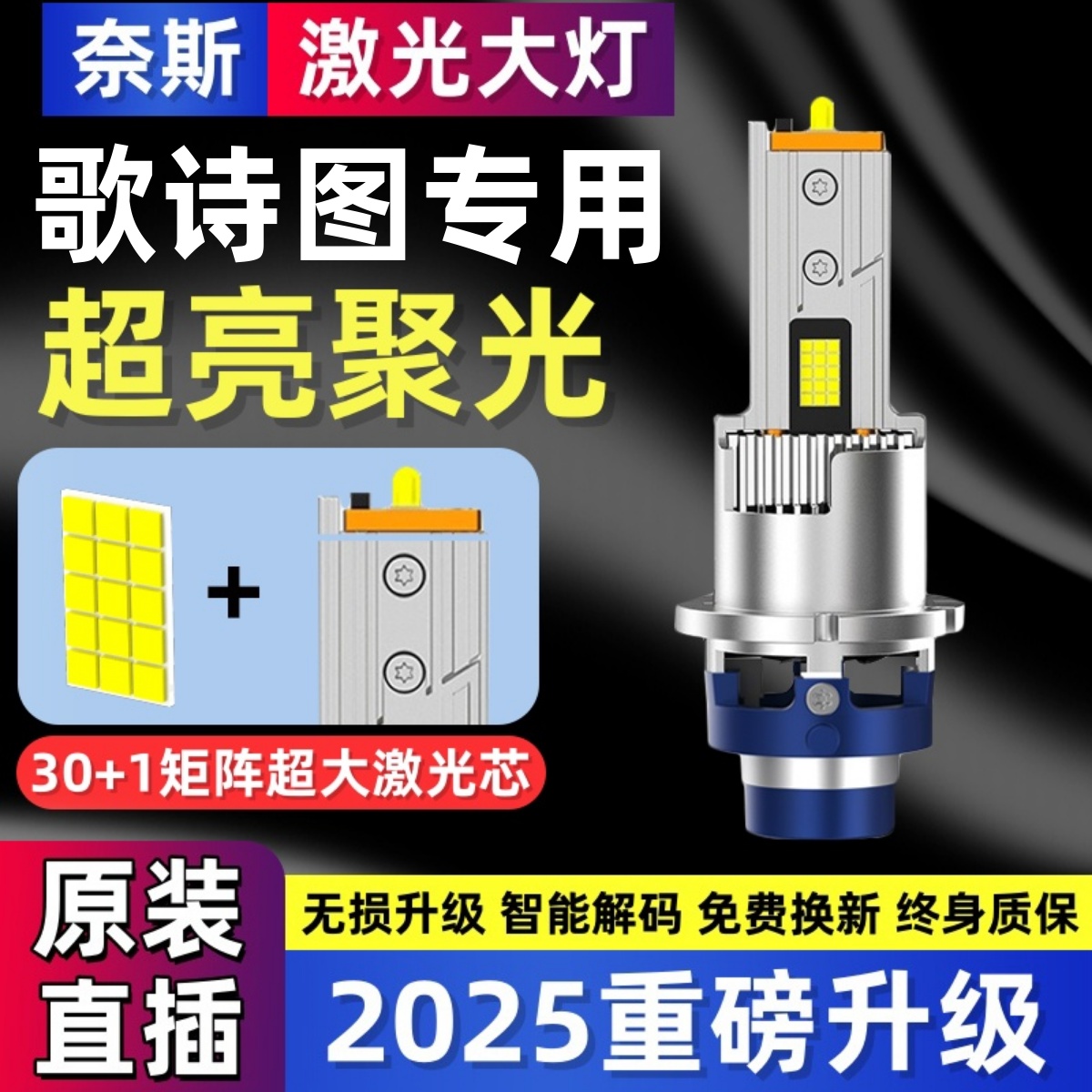 适用歌诗图远近光超亮LED大灯