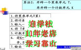 石fortran语言程序设计视频