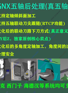 UG五轴后处理带RTCP刀尖跟随AC BC五轴摇篮后处理广数新代发那科