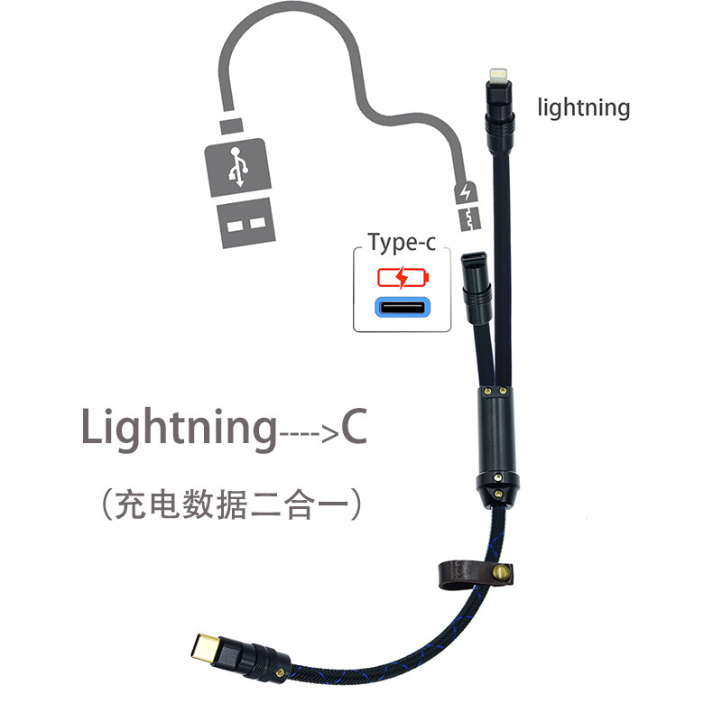 otg解码器lightning转type-c声卡DAC数据线适用于手机苹果iPhone,影音电器,线材,淘宝优惠券,粉丝福利购,淘宝优惠卷