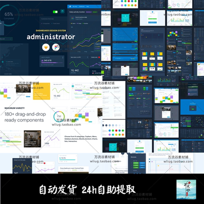 Web应用程序管理员仪表盘后台UI界面 Sketch & Figma模板设计素材