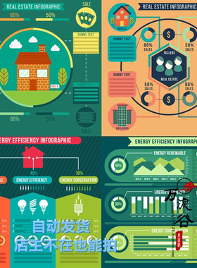 矢量流程信息图表格绿色能源统计数据信息图案 EPS平面设计素材