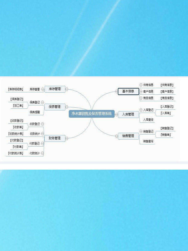 净水机销售管理软件电脑锁净水器售后服务系统进销存保养提醒财务
