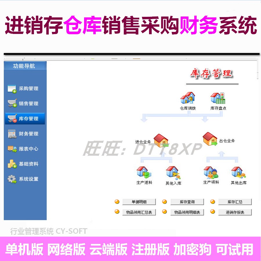 易速进销存办公设备软件