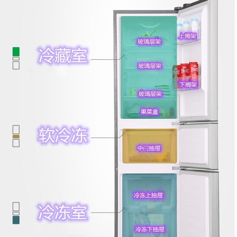 适用于容声BCD-205D11N BCD-206D11N冰箱抽屉搁架玻璃层架门封灯