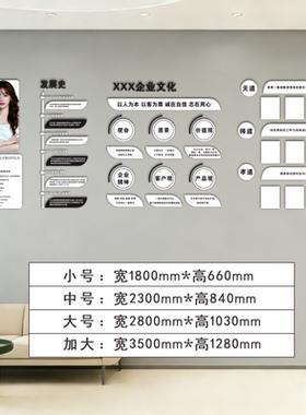 养生美容院3D立体墙贴文化墙