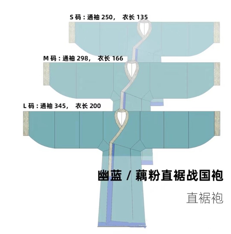 服装打版战国直裾袍复原款式版型古装衣服裁剪图纸缝制模版纸样板