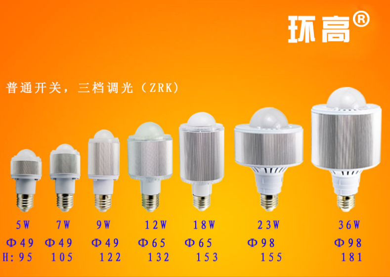 环高LED灯泡家用高亮led节能灯商用led灯12W36W50W老式筒灯专用灯