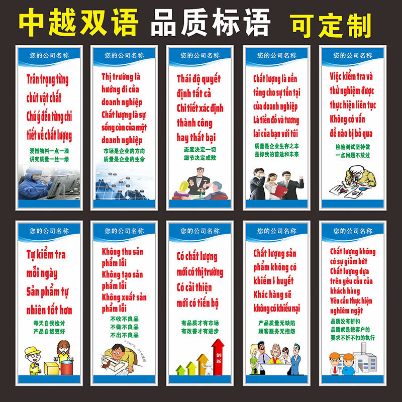 中越文语标语 越南语工厂安全品质管理车间质量挂图KT板标识志牌