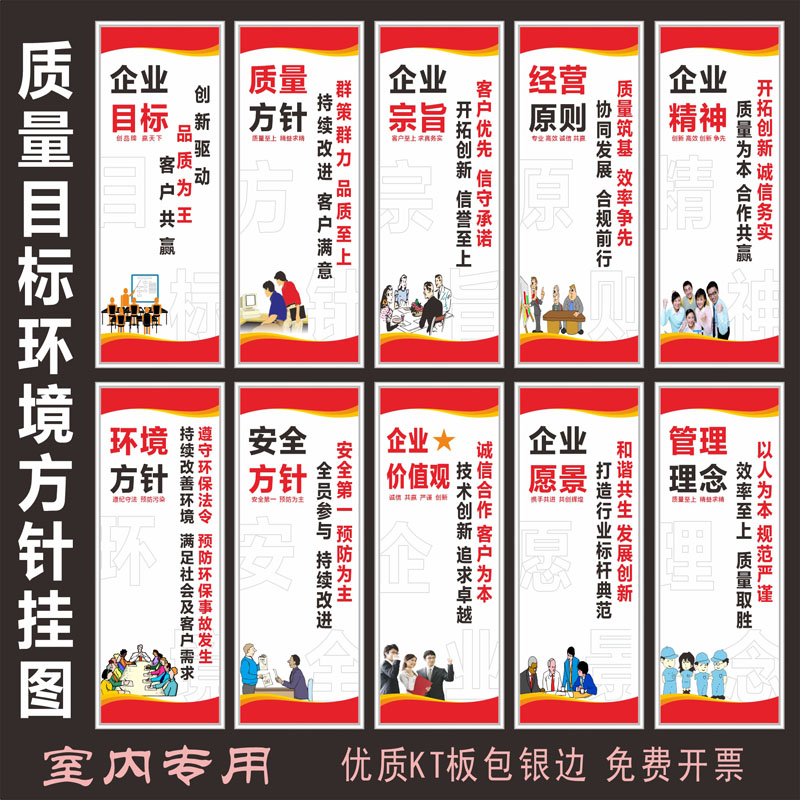 质量方针意识品质管理目标标语kt