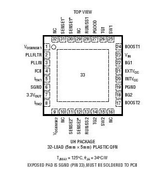 原装  LTC3728LXCUH LTC3728LX QFN32现货可直拍