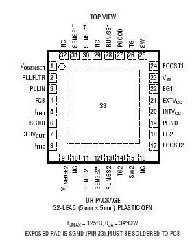 原装  LTC3728LXCUH LTC3728LX QFN32现货可直拍