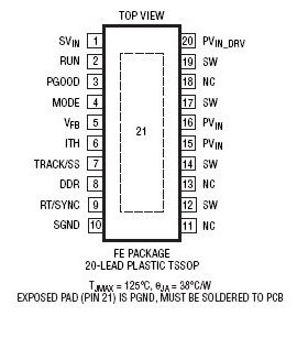 原装 LTC3612EFE LTC3612IFE LTC3612HFE LTC3612MPFE LTC3612