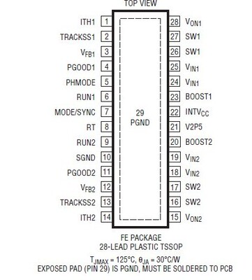 原装  LTC3633AEFE-2 LTC3633AIFE-2 LTC3633A-2 TSSOP 现货