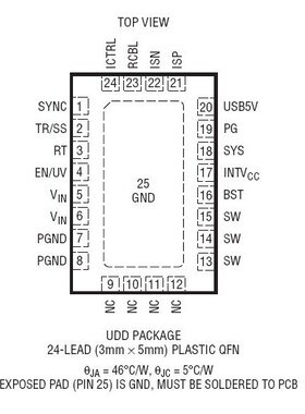 原装  LT8697EUDD LT8697IUDD LGGW LT8697 现货可直拍