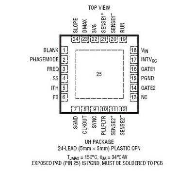 原装  LTC3862EUH-1 LTC3862IUH-1 LTC3862HUH-1 LTC3862-1
