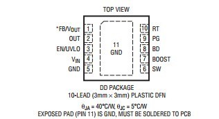 原装  LT3973EDD LT3973IDD LT3973HDD LGCH 现货