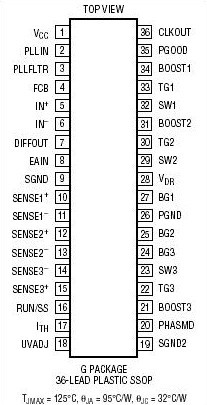 原装  LTC3731CG LTC3731IG LTC3731HG LTC3731 SSOP 现货