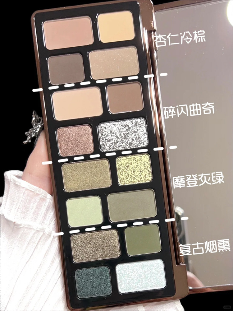 Qianyan Fusheng 16-Color: Eyeshadow, Contour & Blush Magic! - Taobao product photo 4