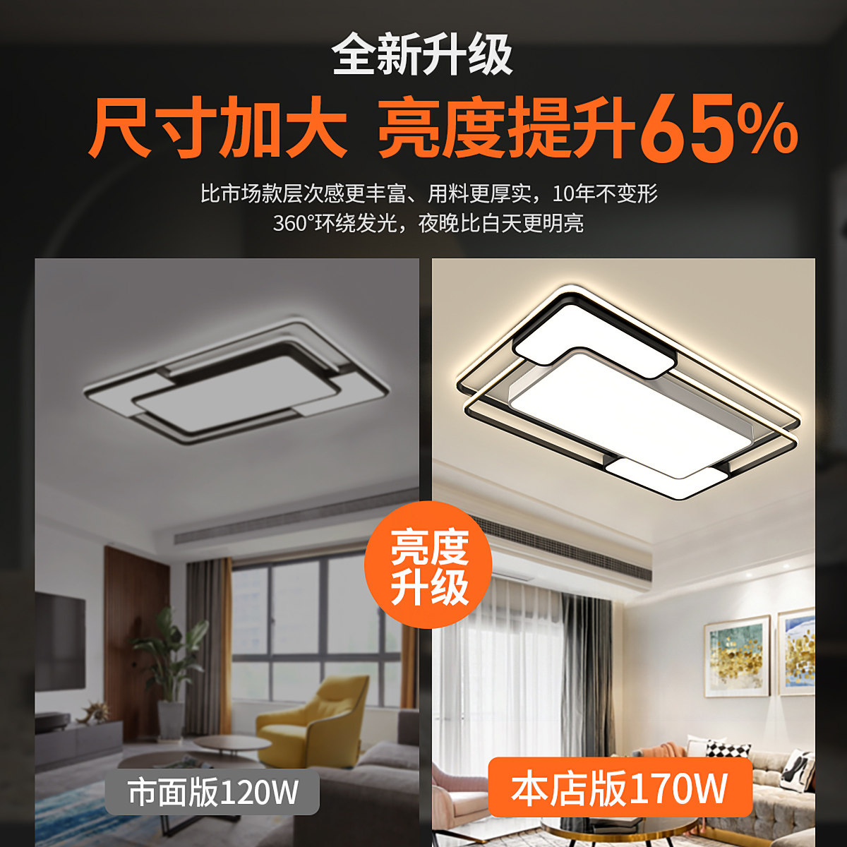 2021年新款灯具吊灯客厅 现代简约大气大灯轻奢大厅主吸顶灯大全