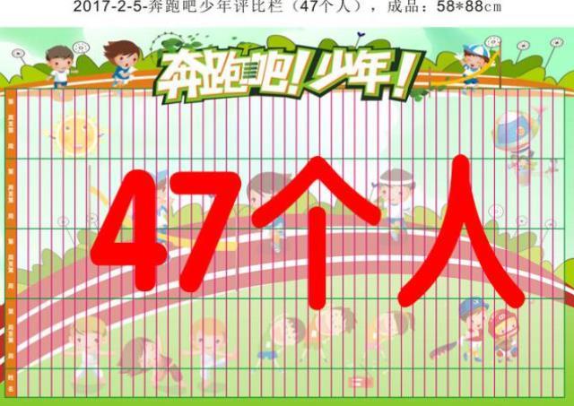 成长的足迹比比谁棒评比栏竞赛栏墙纸自粘班级教室贴布置幼儿园u.