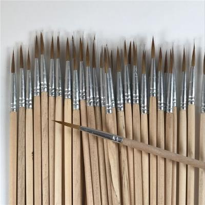 Traditional Chinese painting brush, wolf howl industry, large and small paintbrush, pigment, brush, paint, gouache, brush, watercolor, thread drawing pen